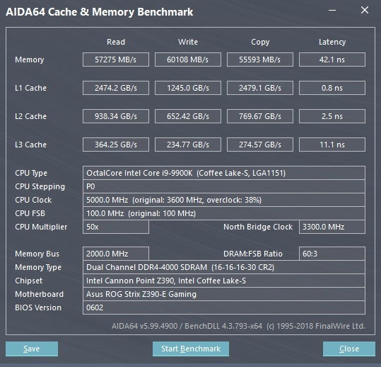 Aida64 Cache & Memory Benchmark