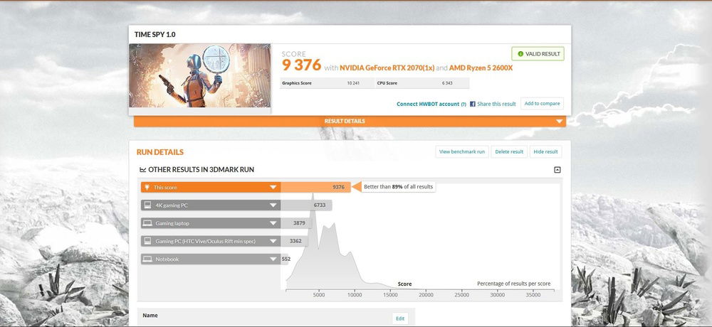 3D mark result after tweaking some