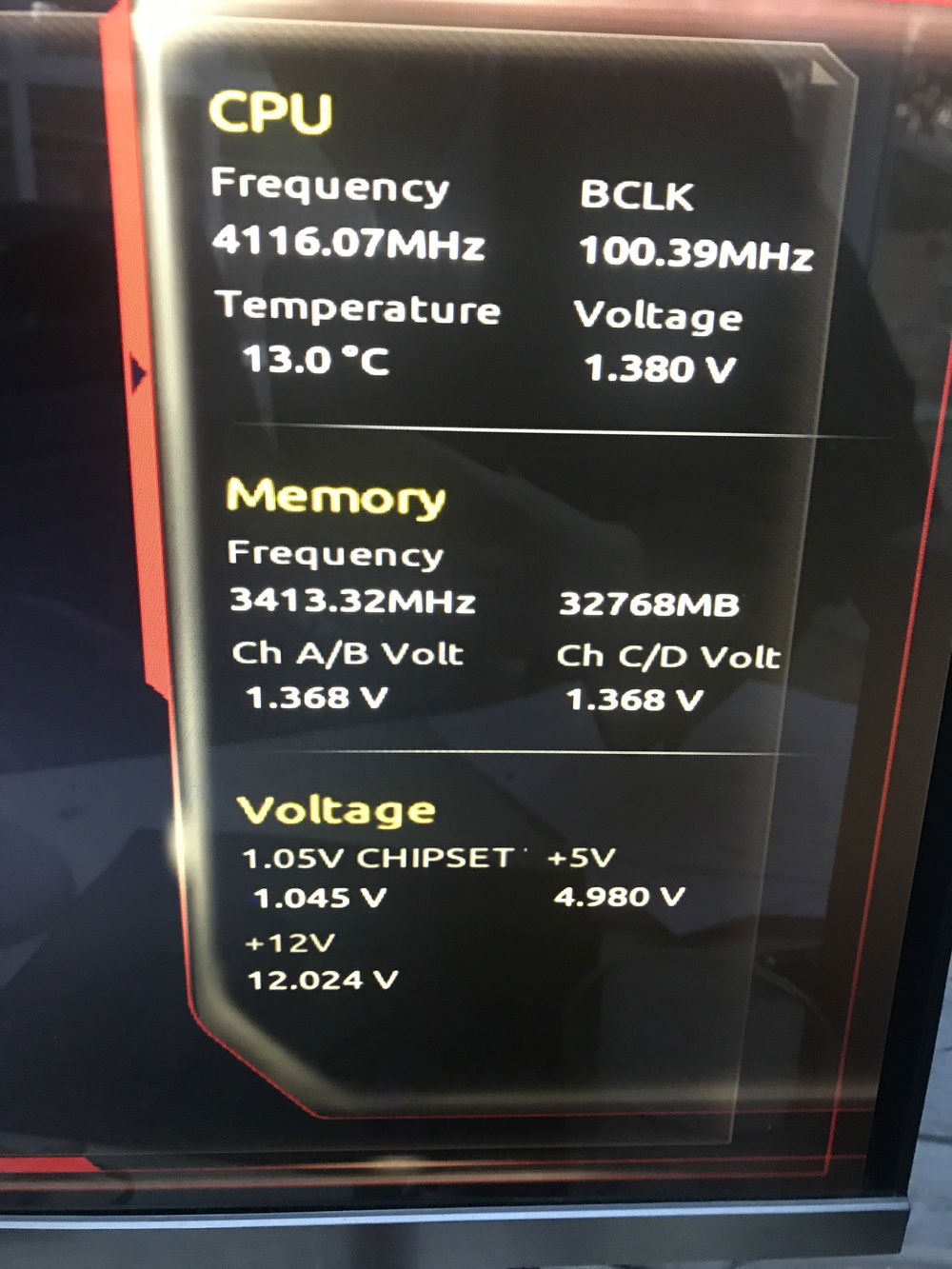 now that's why its named Arctic Storm