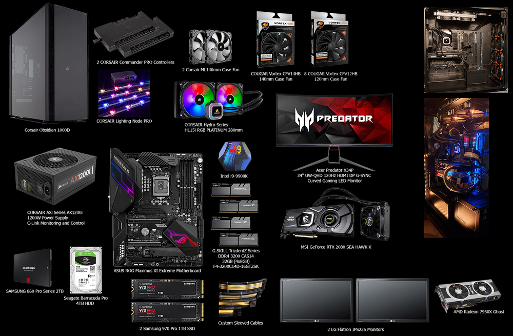 Parts list
