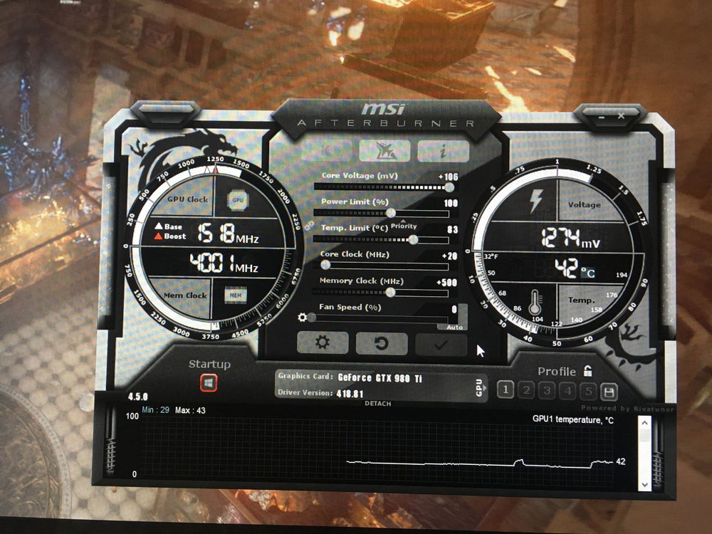 Of course the water hasn’t warmed up yet. Under a heavy workload one can expect roughly a maximum of 60*C depending on room temperature