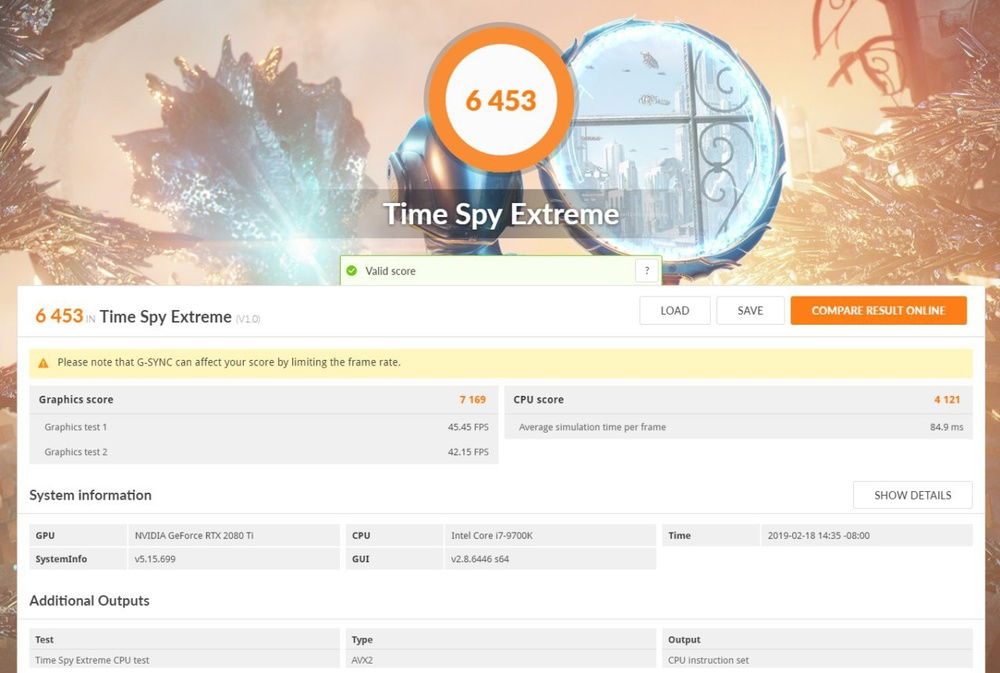 Time Spy Extreme results.