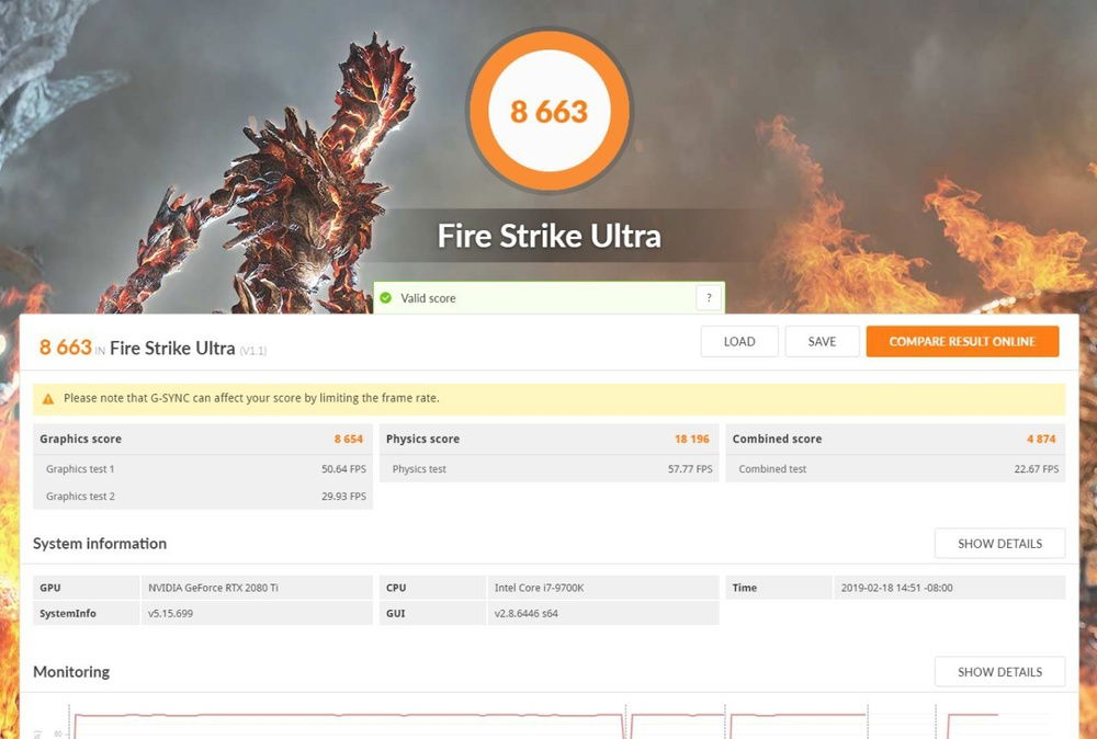 Fire Strike Ultra results.