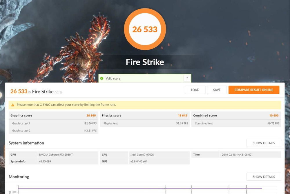 Fire Strike results.